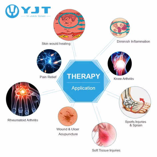 医療鎮痛用の冷感レーザー治療装置